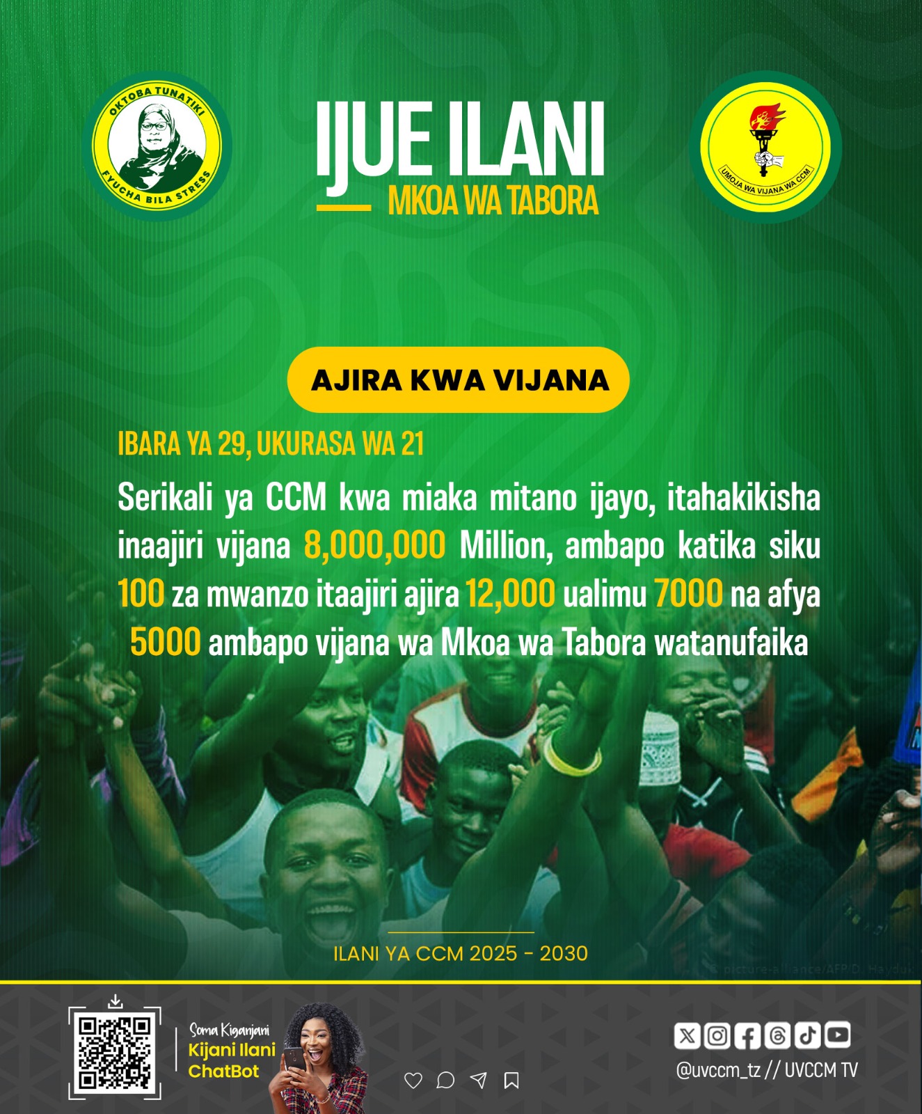 VIJANA TABORA WAPATA FURSA ZA AJIRA MPYA KUPITIA ILANI YA CCM 2025–2030